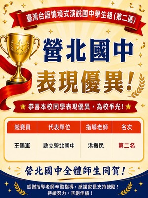 南投縣 114 年	臺灣台語情境式演說國中學生組（第二區）	王鶴軍	洪振民	第二名圖片